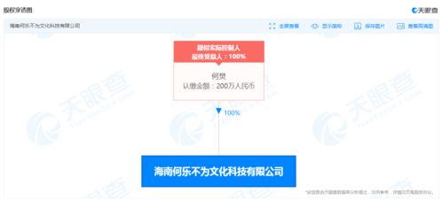 何炅于海南成立“何樂(lè)不為”新公司，布局網(wǎng)絡(luò)文化經(jīng)營(yíng)